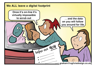 digital footprint, digital identity, online presence