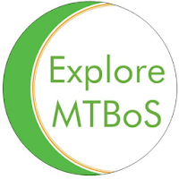 Explore MTBos, MTBos, mathtwitterblogosphere