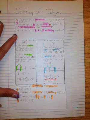 interactive notebooks, interactive notes, interactive notebooks in grade 8