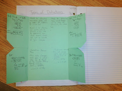 interactive notebooks, interactive notes, interactive notebooks in grade 8