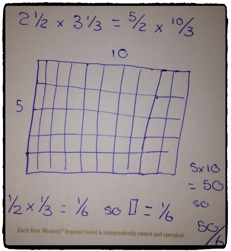 David McKillop, David McKillop Pearson, how to draw multiplication of fractions