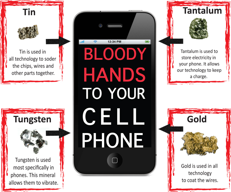 conflict minerals in technology, digital citizenship, global digital citizenship