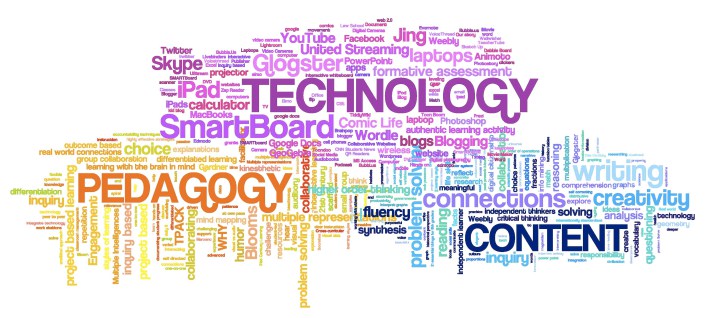 TPCK, tech integration models, TPACK in the classroom, using TPACK, using TPCK