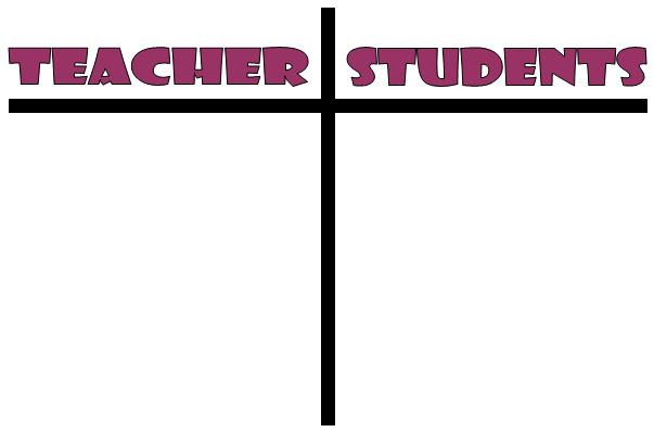 Whole Brain Teaching Wednesday! The Scoreboard