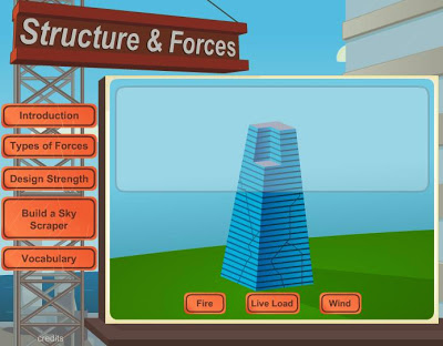 Forces & Structures Resources