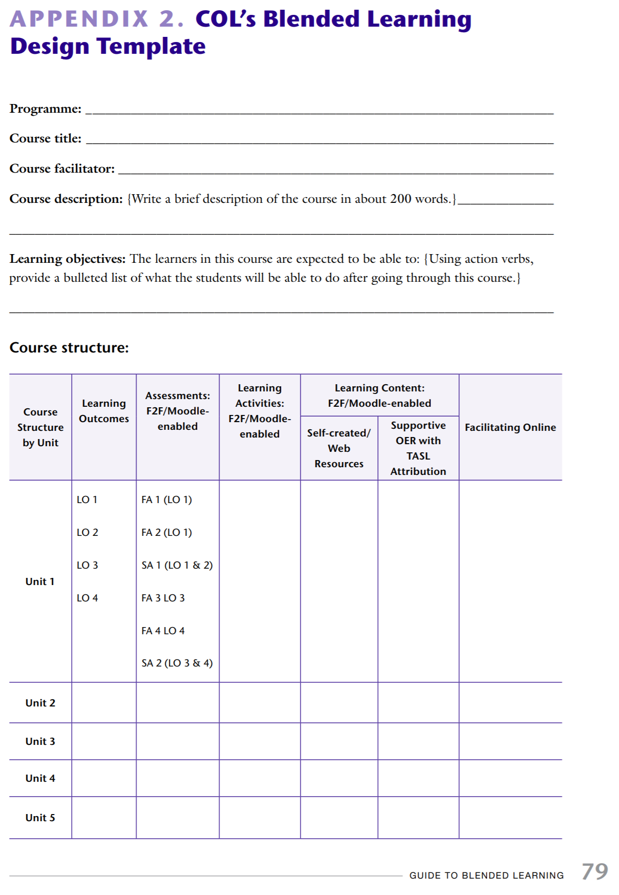 blended learning planning template