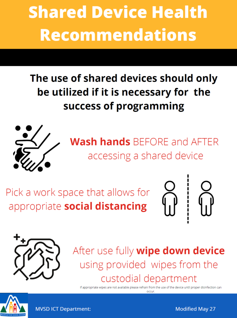 Shared Device Health Guidelines for Mountain View School Division, MVSD, Kirsten Thompson