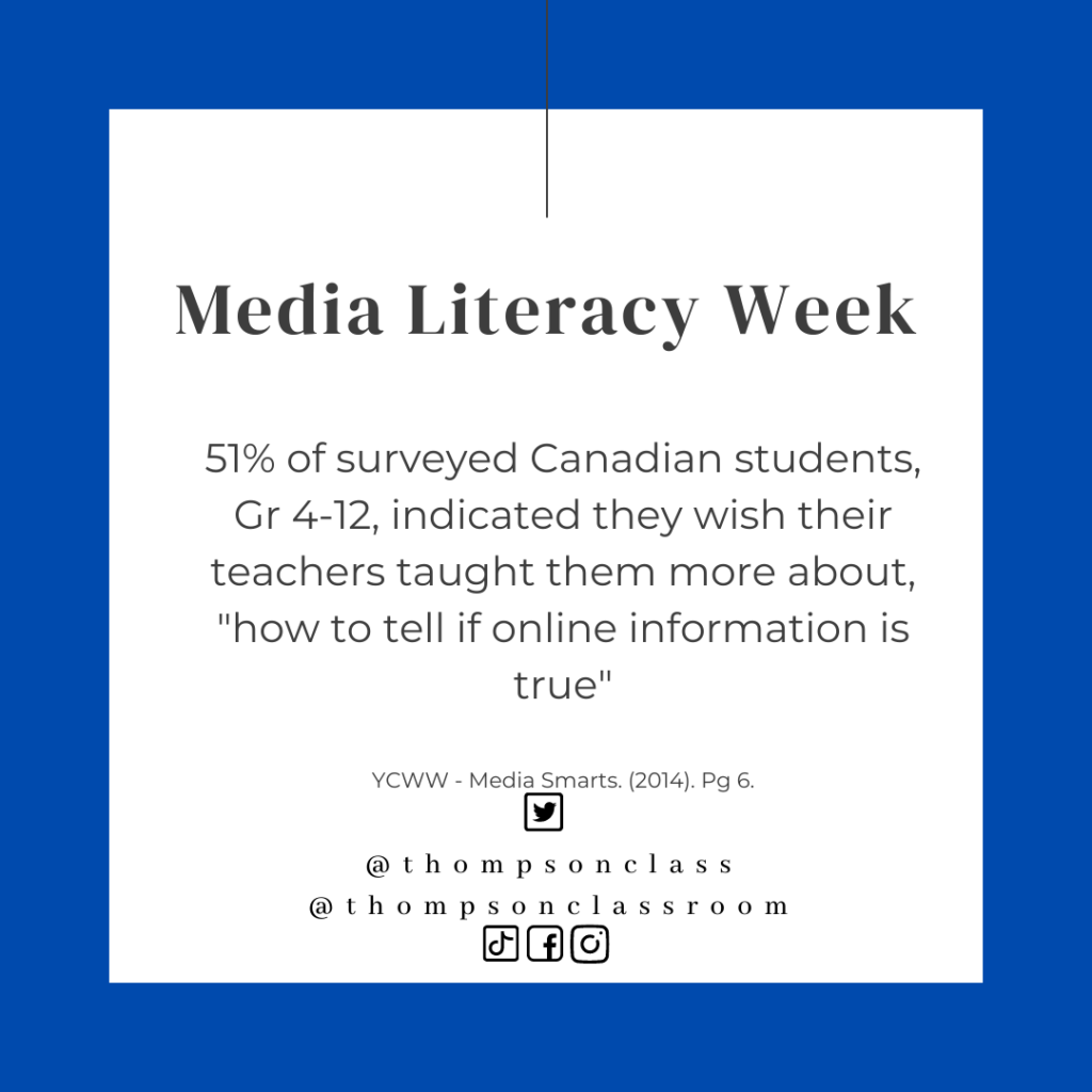 Media Literacy Week, 51% of Canadian students, grade 4-12, indicated they wish their teachers taught them more about how to tell if online information is true