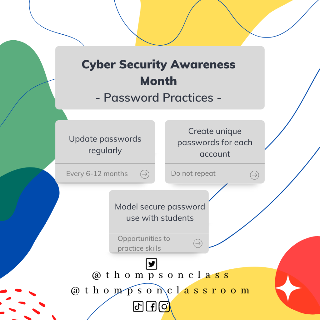 Cyber Security Awareness Month, password practices, update passwords regularly, create unique passwords for each account, model secure password use with students