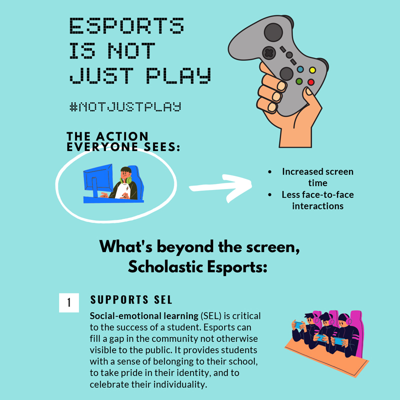 eSports is not just play - infographic. (2022). Uploaded by Karl Hildebrandt to MFNERC. Available online at: https://twitter.com/mfnerc/status/1567577943685173251