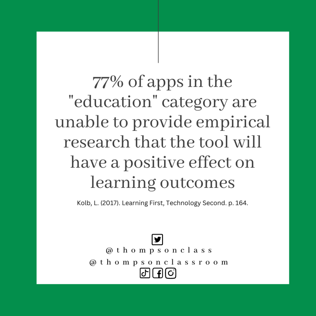 77% of apps in "education" category are unable to provide empirical research that the tool will have a positive effect on learning outcomes