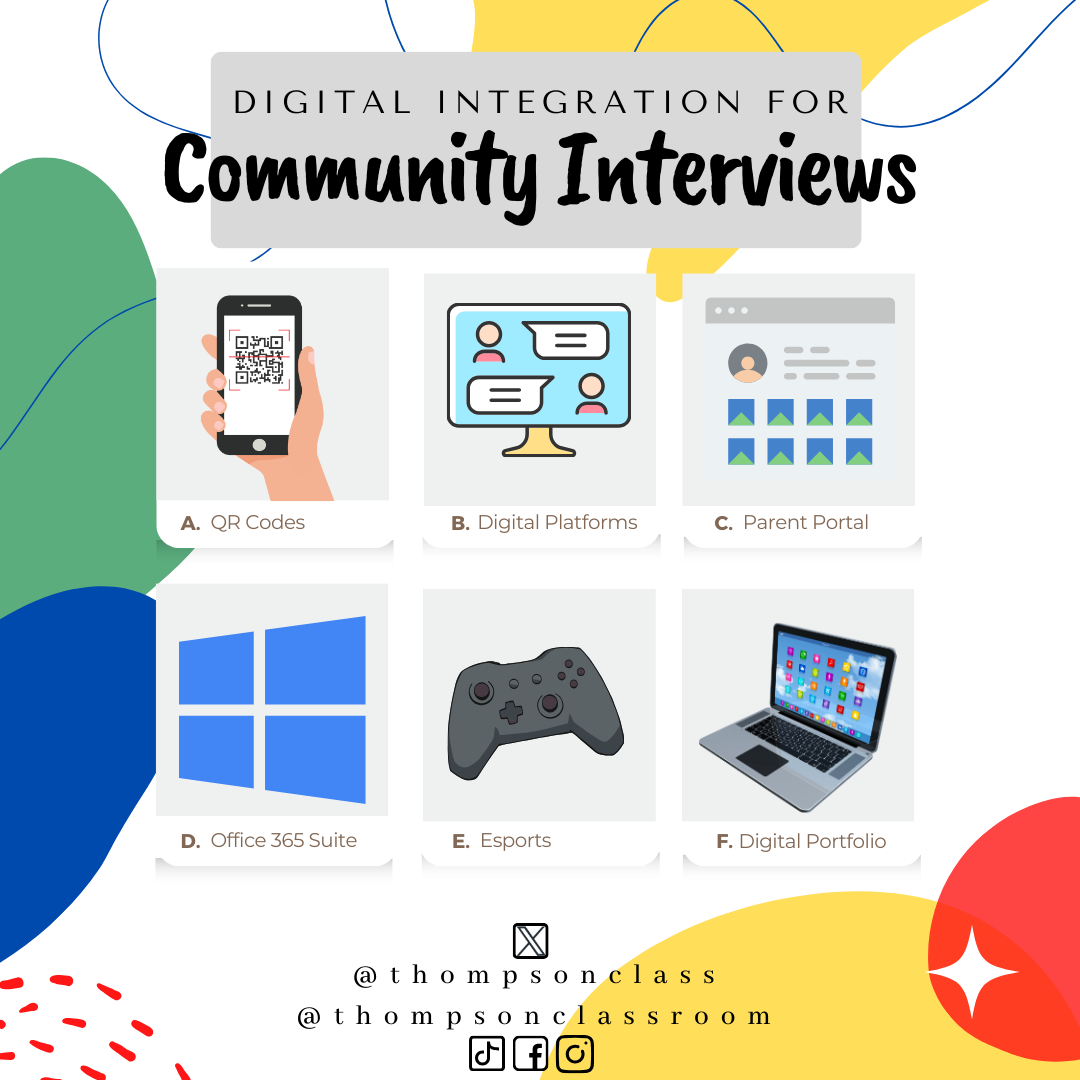 #TechTipTuesday – Digital Integration for Community Interviews